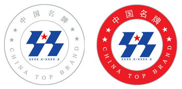 中國名牌產(chǎn)品管理辦法目錄與品牌管理解析